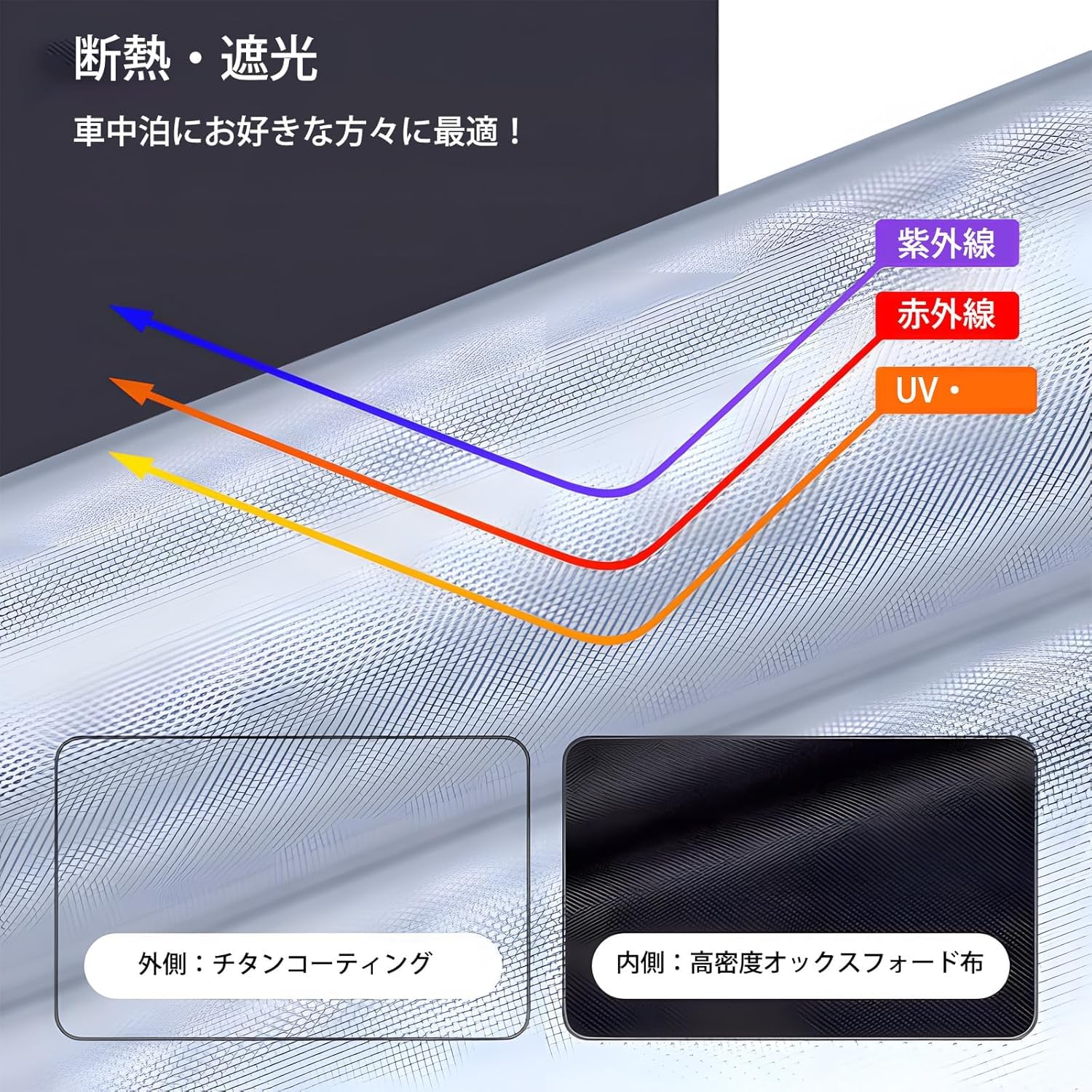 Amazon.co.jp: Loveyes テスラモデル YサンシェードTesla Model Y 2020